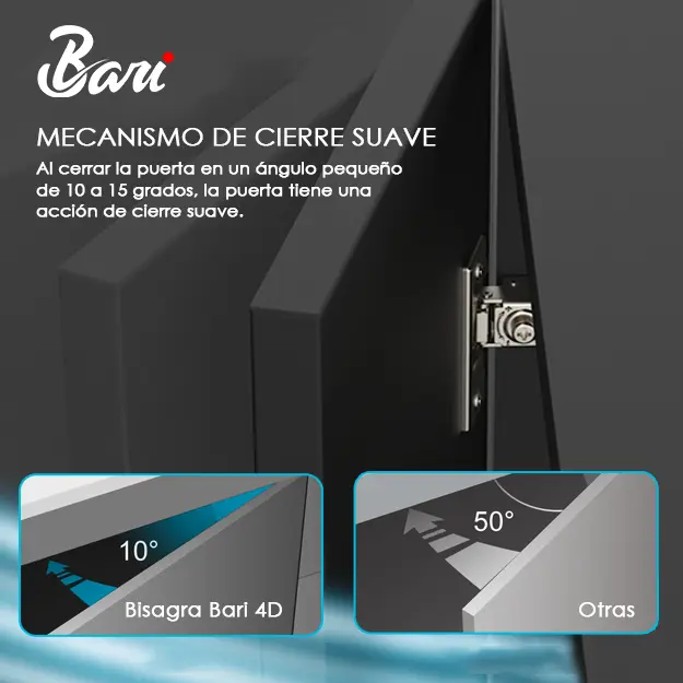 Bisagra recta con freno y clip 3D Lienal (Modelo A)